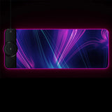 Wireless Mouse Pad